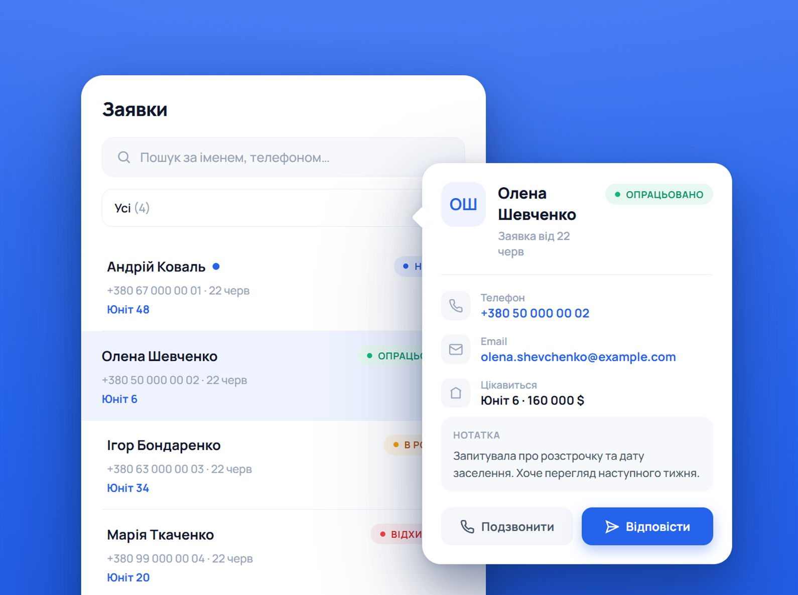 Leads dashboard